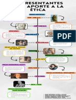 Infografia Línea Del Tiempo Historia Timeline Doodle Multicolor