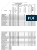 Cuadro Definitivo - Evaluacion Exp Ingles 2023