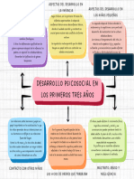 Desarrollo Psicosocial en Los Primeros Tres Años