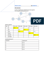 Sittipong HEMLOUN - Homework - Routing Algorithm Exercises