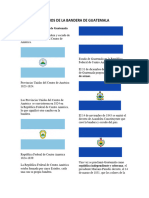 Cambios de La Bandera de Guatemala