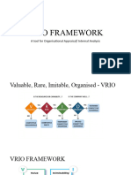 Vrio Framework