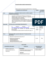 Magnitud Proporcionales Directa