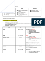 Psychiactric Nursing Fajardo