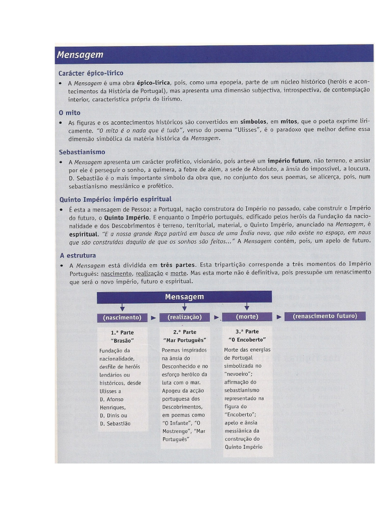 a-estrutura-da-mensagem-fernando-pessoa-pdf