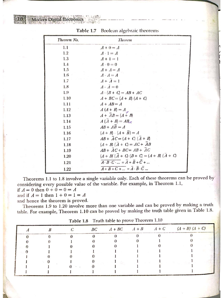 Boolean algebra & Logic gates | PDF