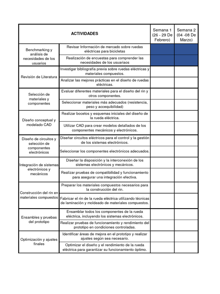Diagrama de GANTT | Descargar gratis PDF | Diseño | Red eléctrica