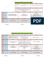 progressions mensuelles 4.5 [mars 2024]