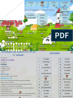 Jeu - Conjugaison - CE2-CM - Le Présent Des Verbes Du 1er Et 2e Groupe