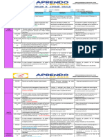 Planificador de Actividades Agosto 1