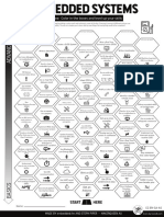 Embedded Systems Skill Tree