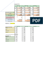 Produccioìn Por Reactor y Ventas PERU