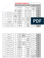 Price List Last Update 04-04-2024