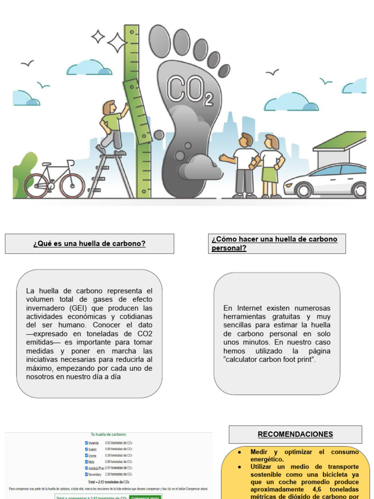 Qué es la huella de carbono y su impacto | PDF | Huella de carbono ...