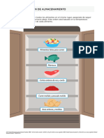 Orden de Almacenamiento