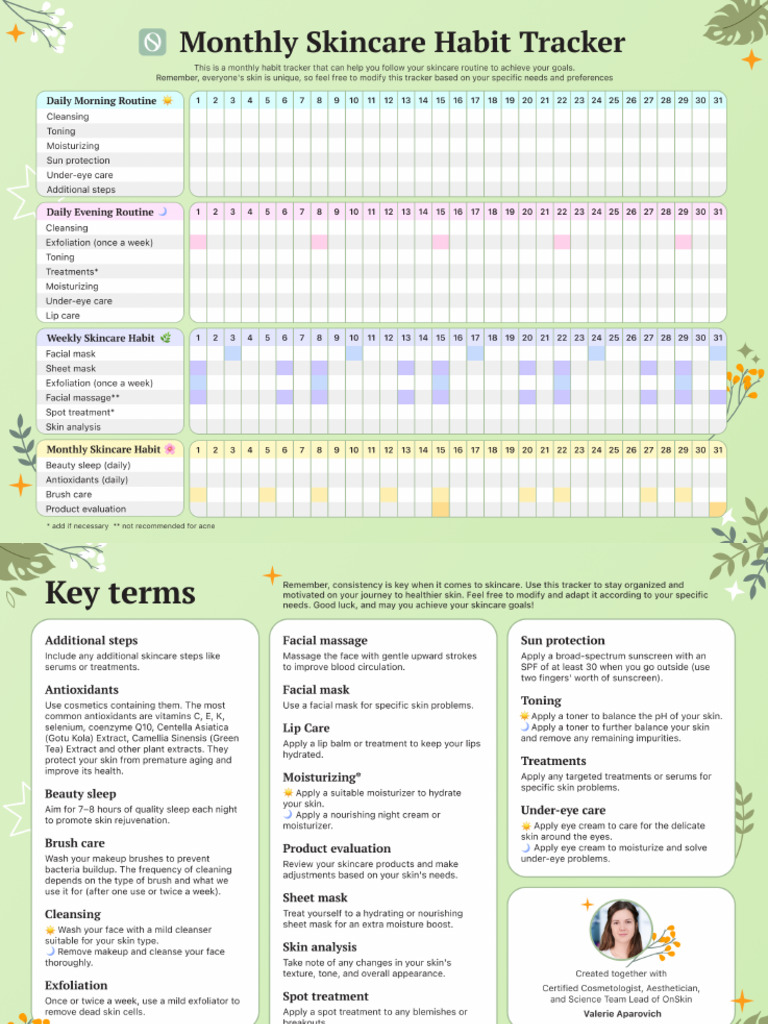 Skincaretracker | PDF