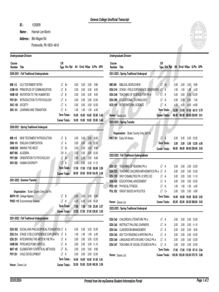 Hannah Morini Current Transcript | PDF | Learning | Behavior Modification