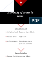 Hierarchy of Court[1]