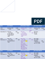 Ipsas 17 example