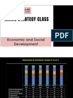 Class PPT-Test Strategy PYQ Discussion Mains Economy - Lecture-1 27-Oct-2022