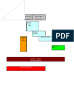 BT Novels Timeline