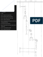 Cursograma PROCEDIMIENTO DE PAGO A PROVEEDORES