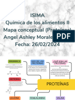 QDAS3 Mapa Conceptual