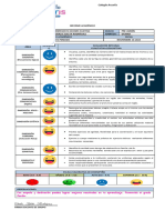 Formato Boletín Pre-Escolar 2022 Cuarto Periodo