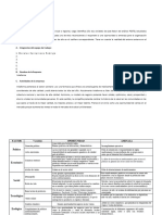 Ficha Del Análisis Pestel de La Empresa Local o Regional