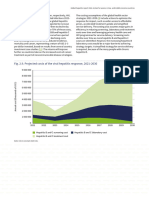 Global Hepatitis Report 2024 51-60