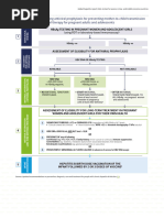 Global Hepatitis Report 2024 61-70