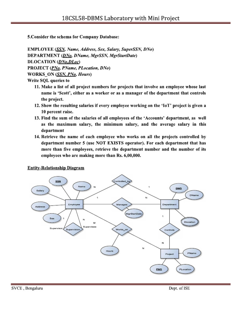 DBMS Prog 5 | PDF