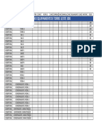 Lista de Equipamentos