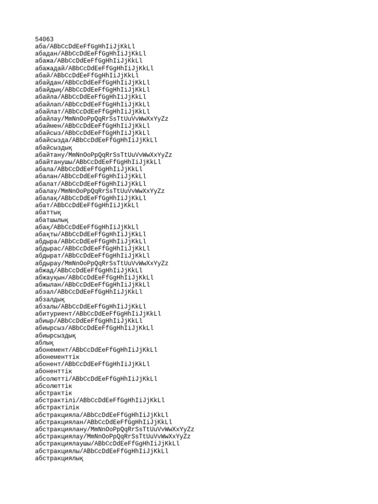Word List | PDF