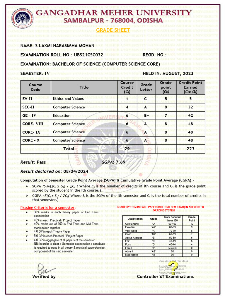 B.Sc. Computer Science Marksheet 2023 | PDF | Vocational Education ...