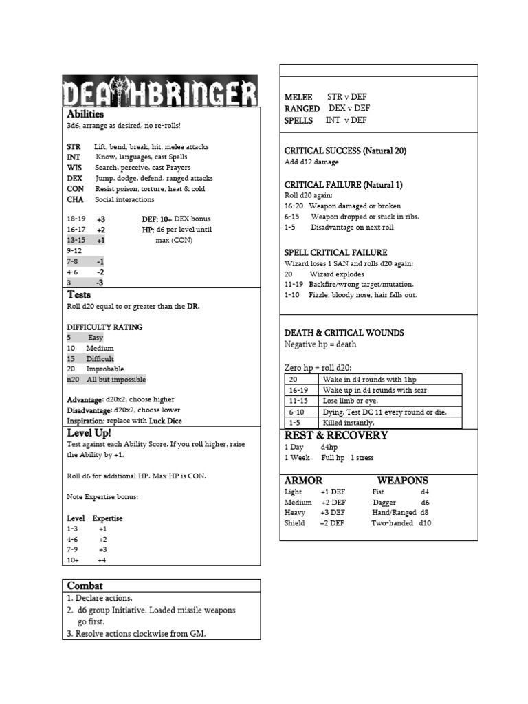 Deathbringer RPG Character Sheet | PDF | Gaming