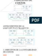 Contabilidad de Costos