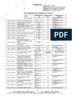 DGCA Mod Compliance Status