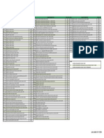 Lista de Publicaciones en Papel y Digitales en Español