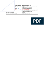 Comparacion Modelos de Dictamen