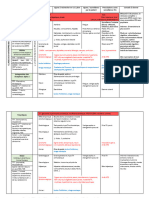 Fiche T Antidépresseurs