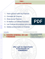 Tema 1. Introducción A Las Finanzas 2023 2024