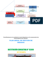 Plan de Gestion de Riesgos 2024