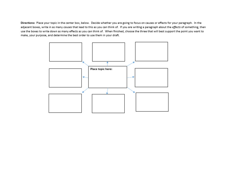 CLUSTER Template | PDF