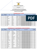 Liste Des Candidats Admis Pour La Participation Au Concours de Recrutement de (5) Ingénieurs 1G (Session 21 Janvier 2024)