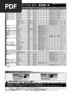 その他 globe special live -genesis of next- DVD 16 PDF | PDF