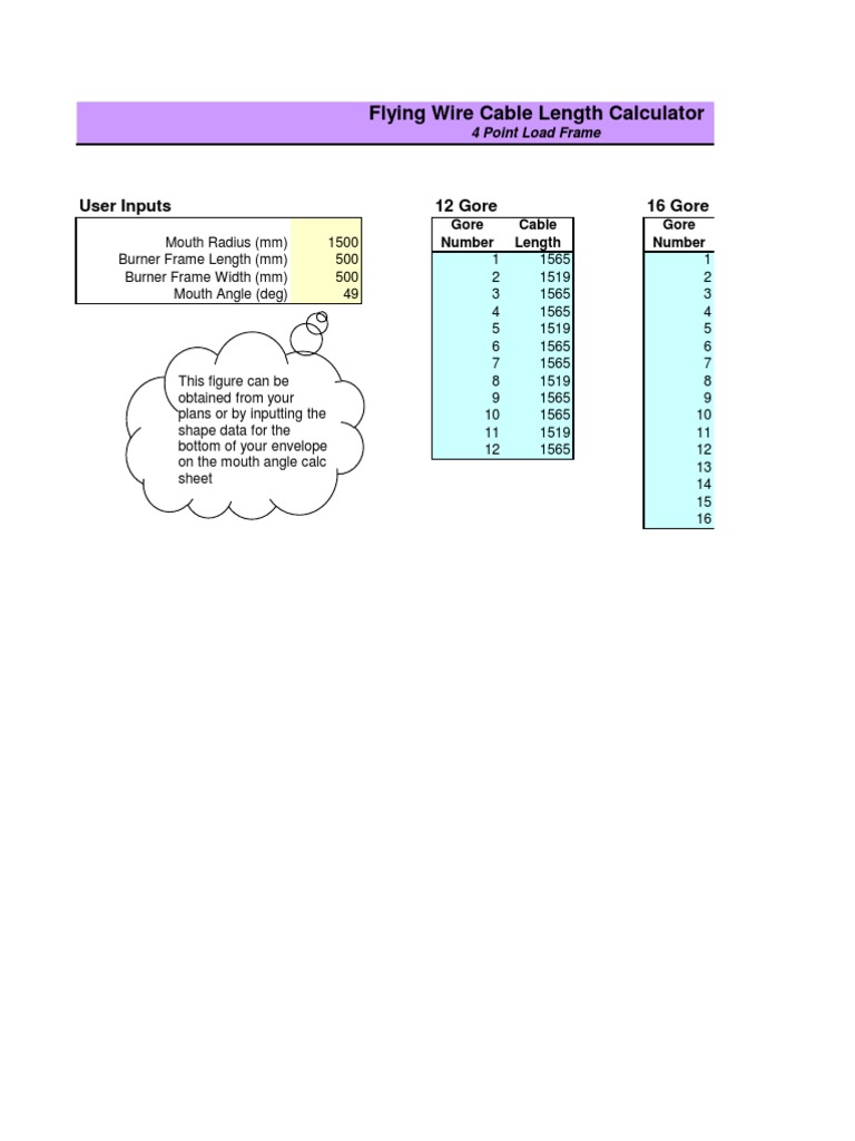 4 Point Cable Length Calculator Radius Circle