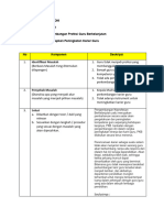 Tugas PBL Teori Belajar Dan Pembelajaran