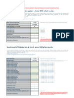 Form Apgcovid Limite 30-40-55 Pour Cent Du CA Feuille de Calcul de