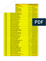 Base de Datos de PCR Municipio Gibara 2021